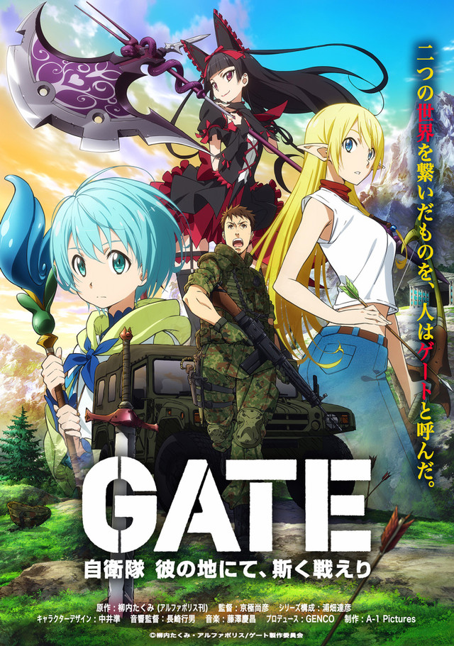 Gate anime