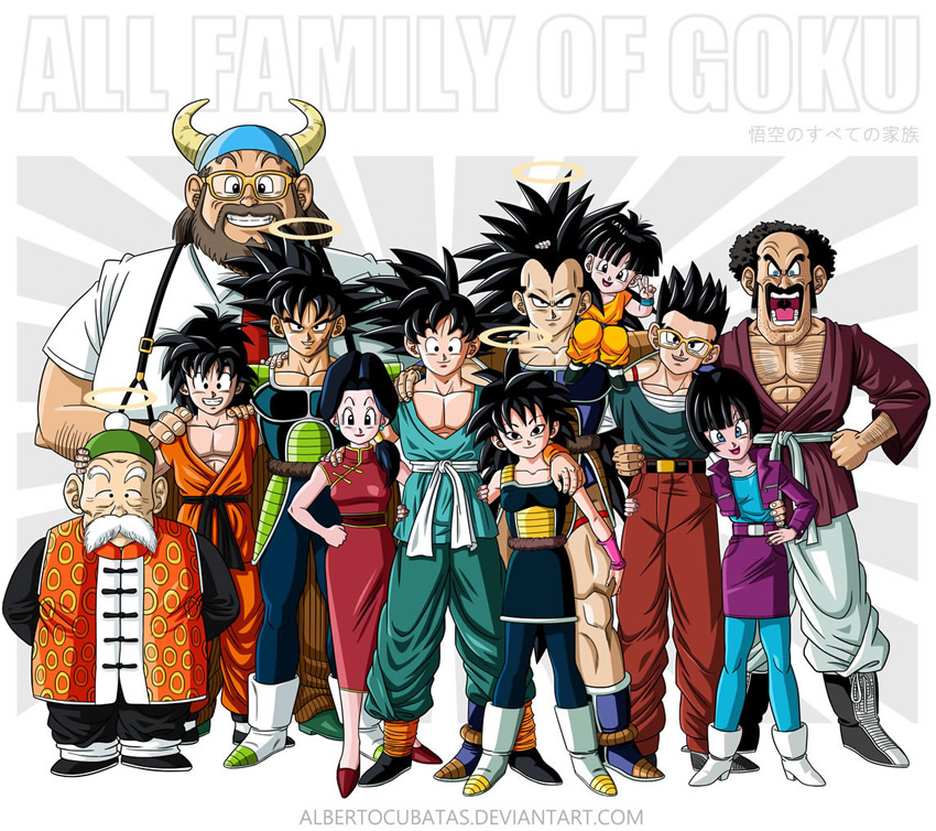 familia Goku