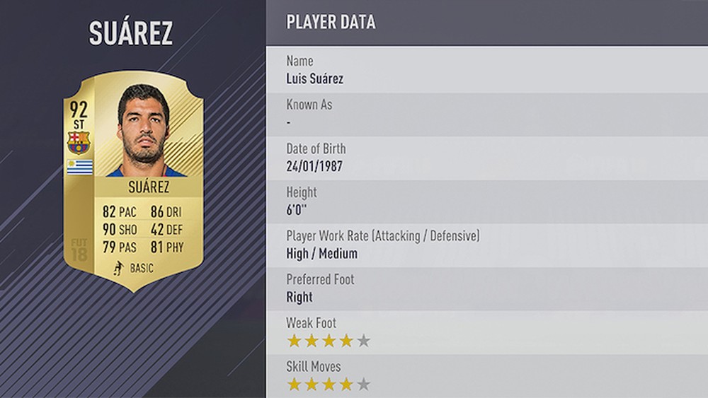 FIFA 18 LUIS SUÁREZ