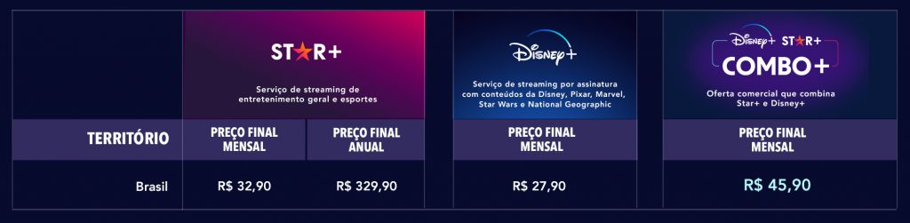Star+ Preço Brasil