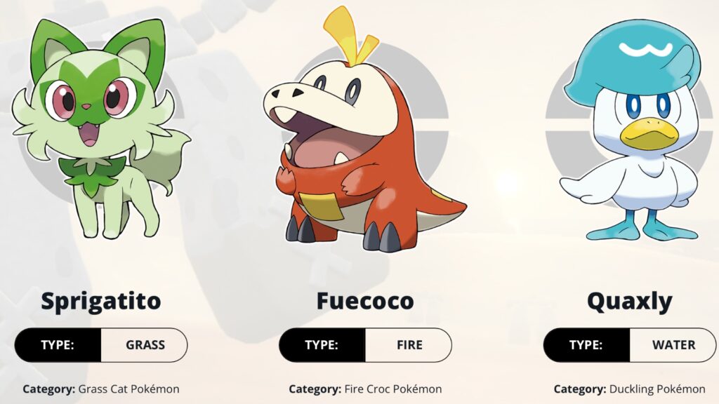 Os 8 melhores Pokémon iniciais em Pokémon Scarlet e Violet - Jugo Mobile